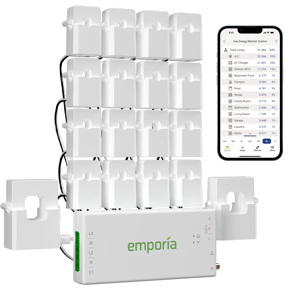 Palmetto Energy Monitor Store